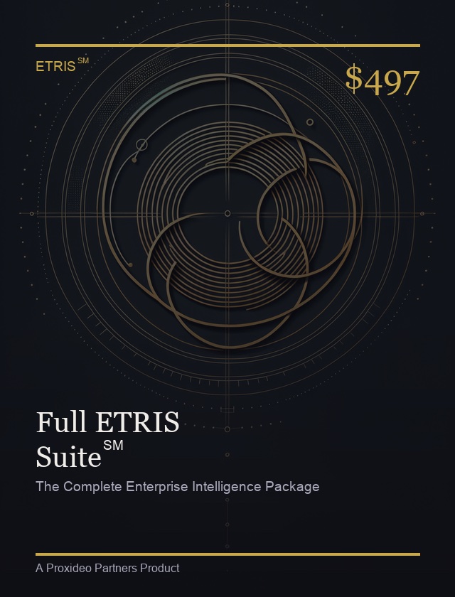 Full ETRIS℠ Suite Bundle cover — all three executive diagnostics by Kevin Carl